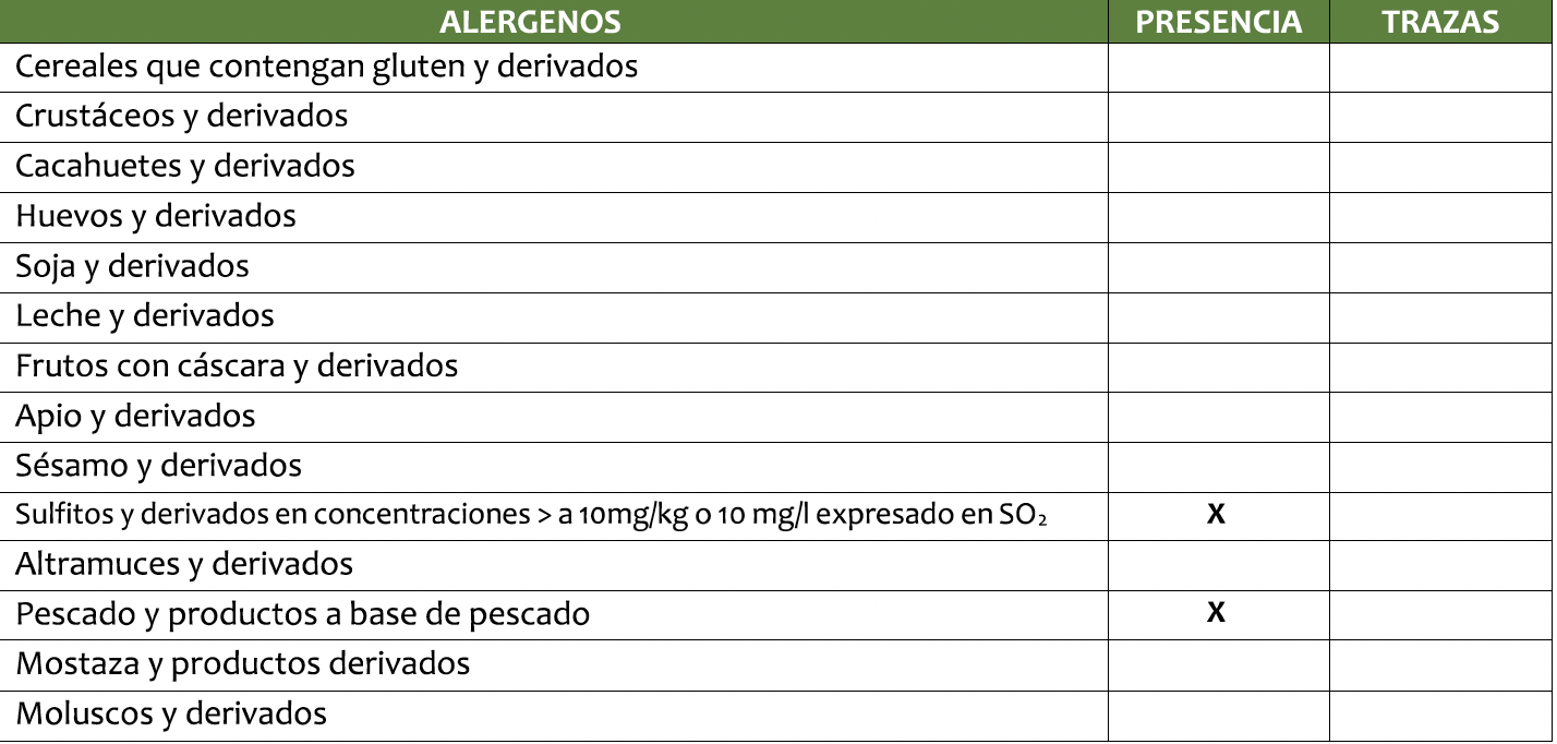 Alérgenos atún en adobo