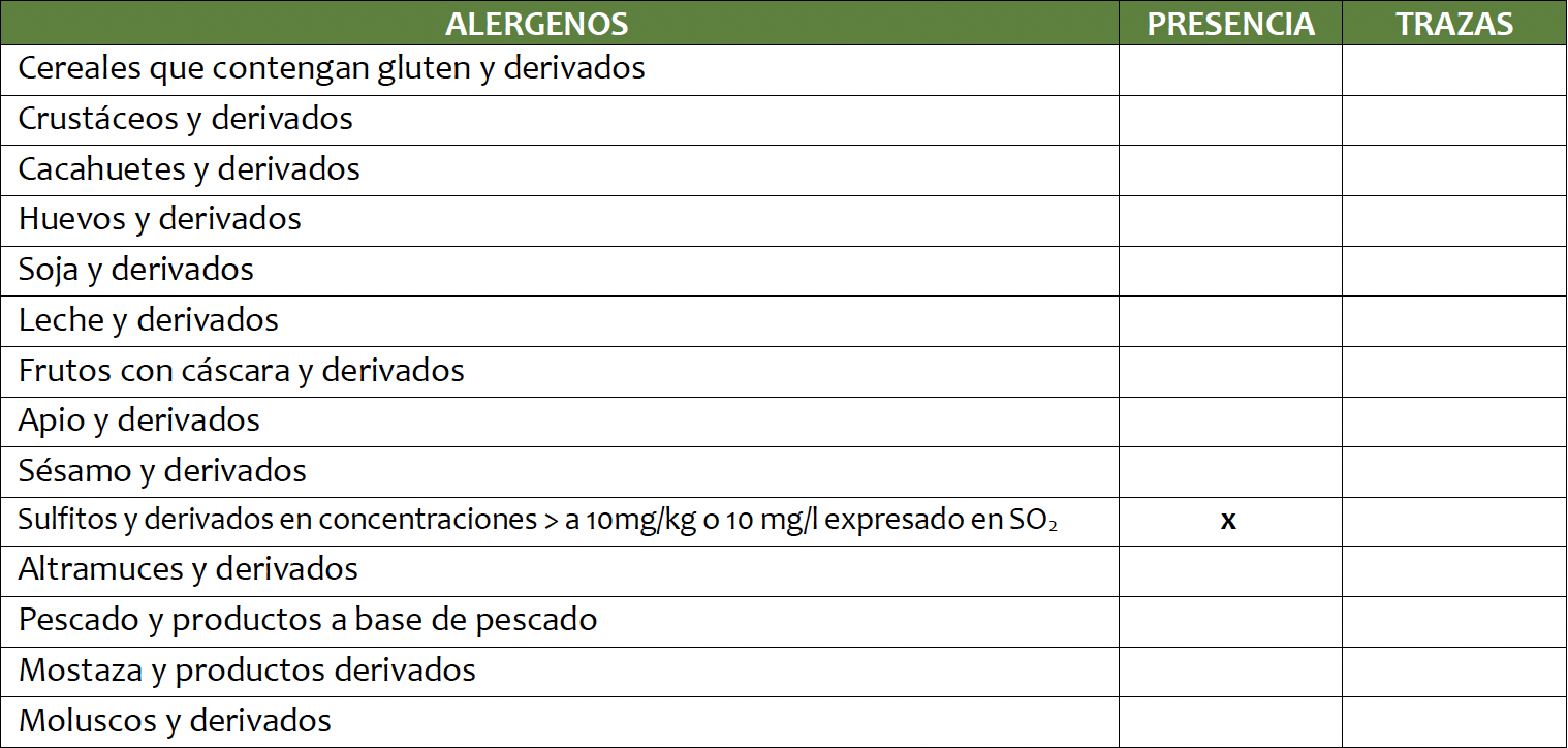 Alérgenos garbanzada Alérgenos garbanzada