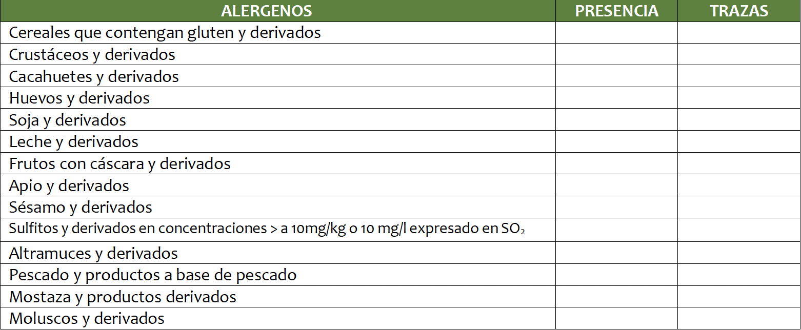 Alérgenos papas arrugadas