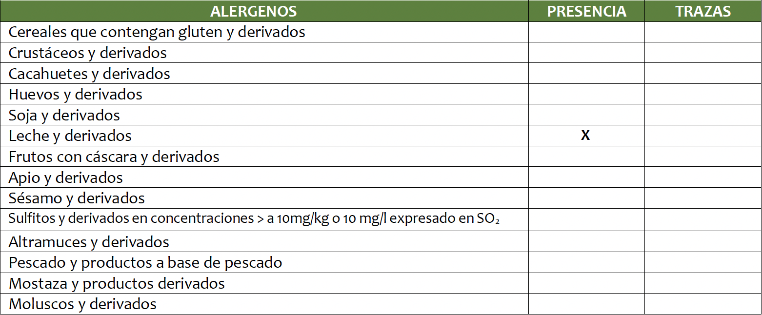 Alérgenos papas con hierbas