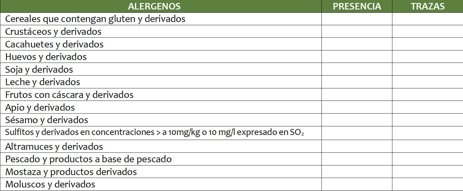 Alérgenos pata asada