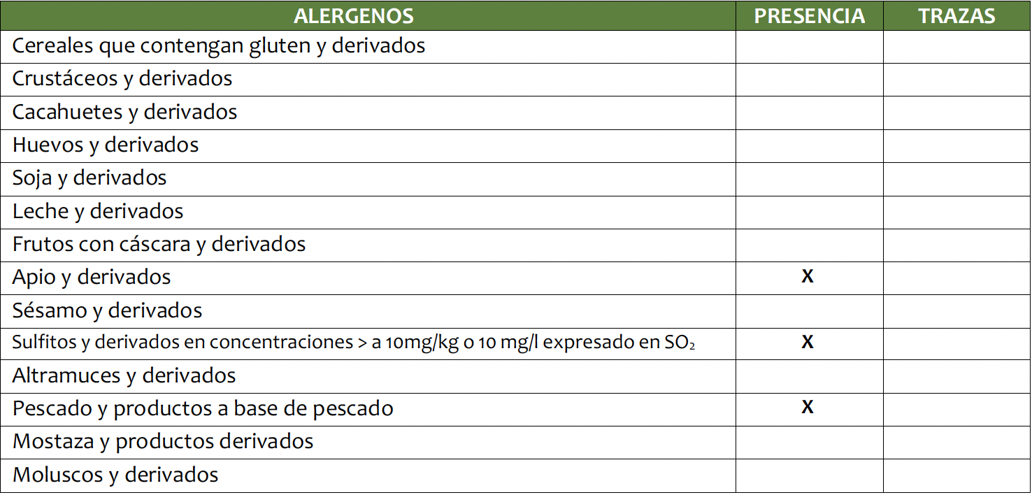 Alérgenos pescado a la portuguesa