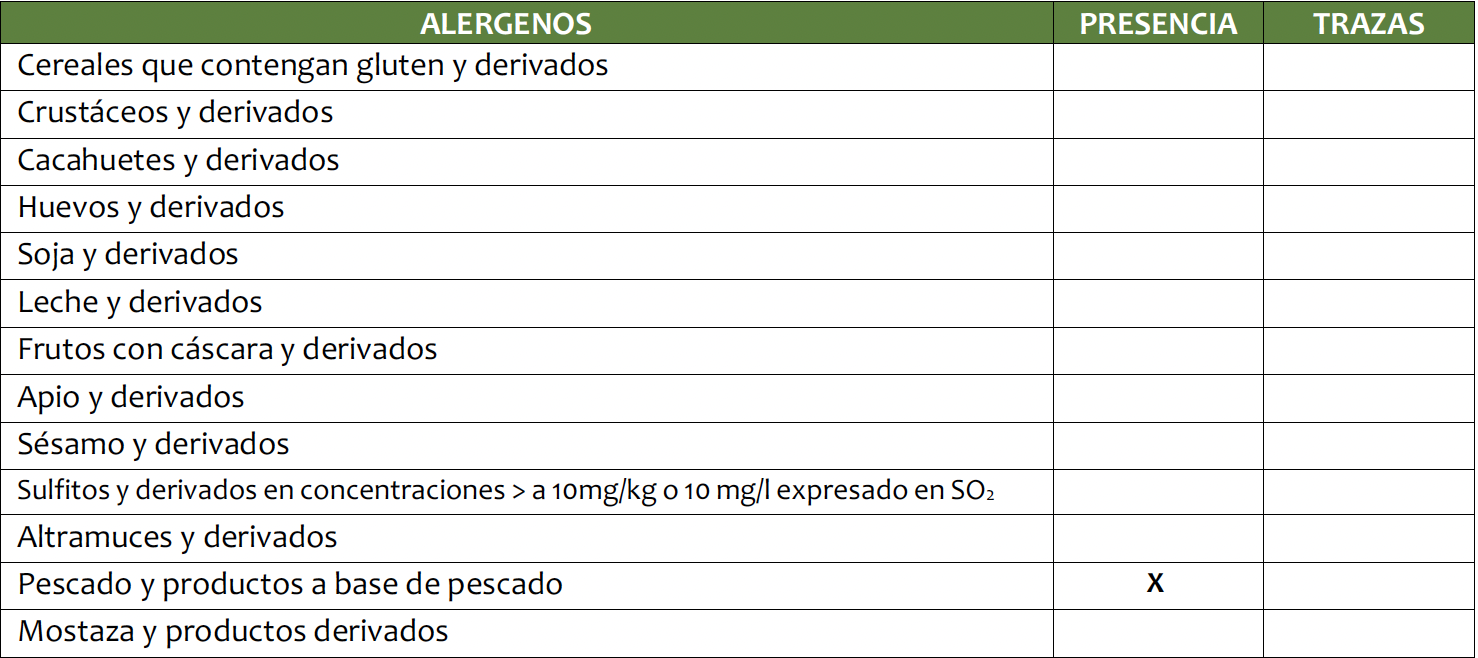 Alérgenos tomates aliñados